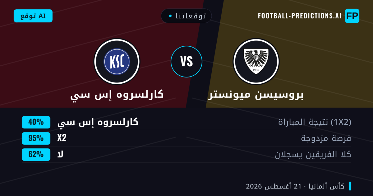 توقعاتنا: بروسيسن ميونستر ضد كارلسروه إس سي — كارلسروه إس سي — فوز (51%); أكثر من 2.5; هدفين أو أكثر