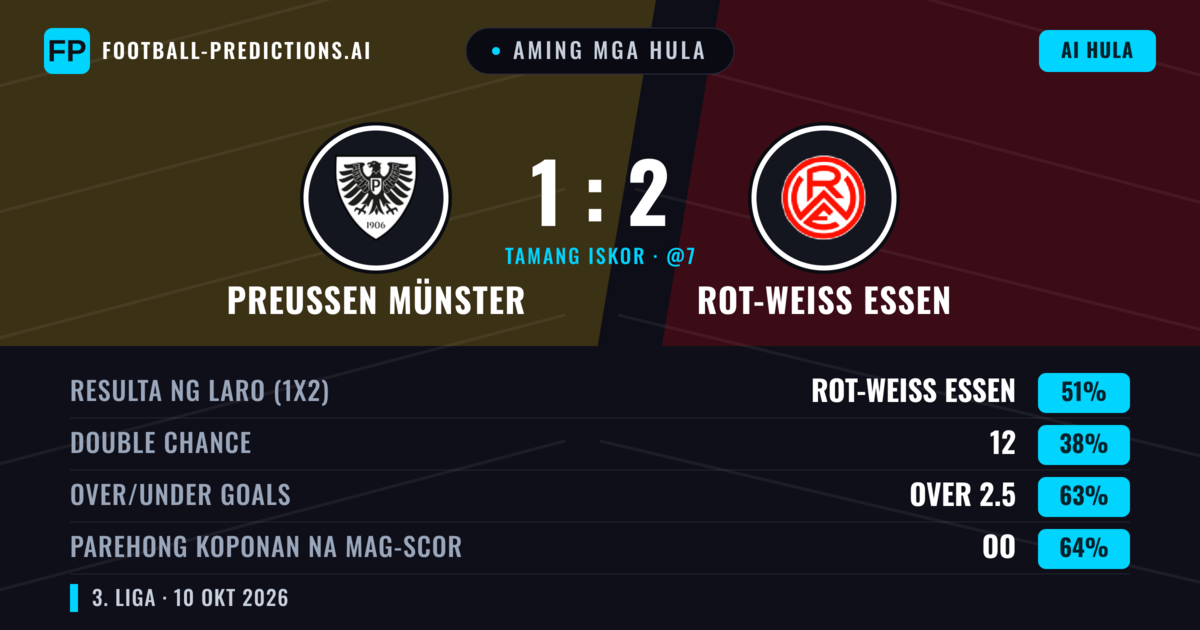 Aming mga hula: Preußen Münster vs Rot-Weiß Essen — Rot-Weiß Essen — Manalo (50%); Over 2.5; Parehong magbubuo: Oo