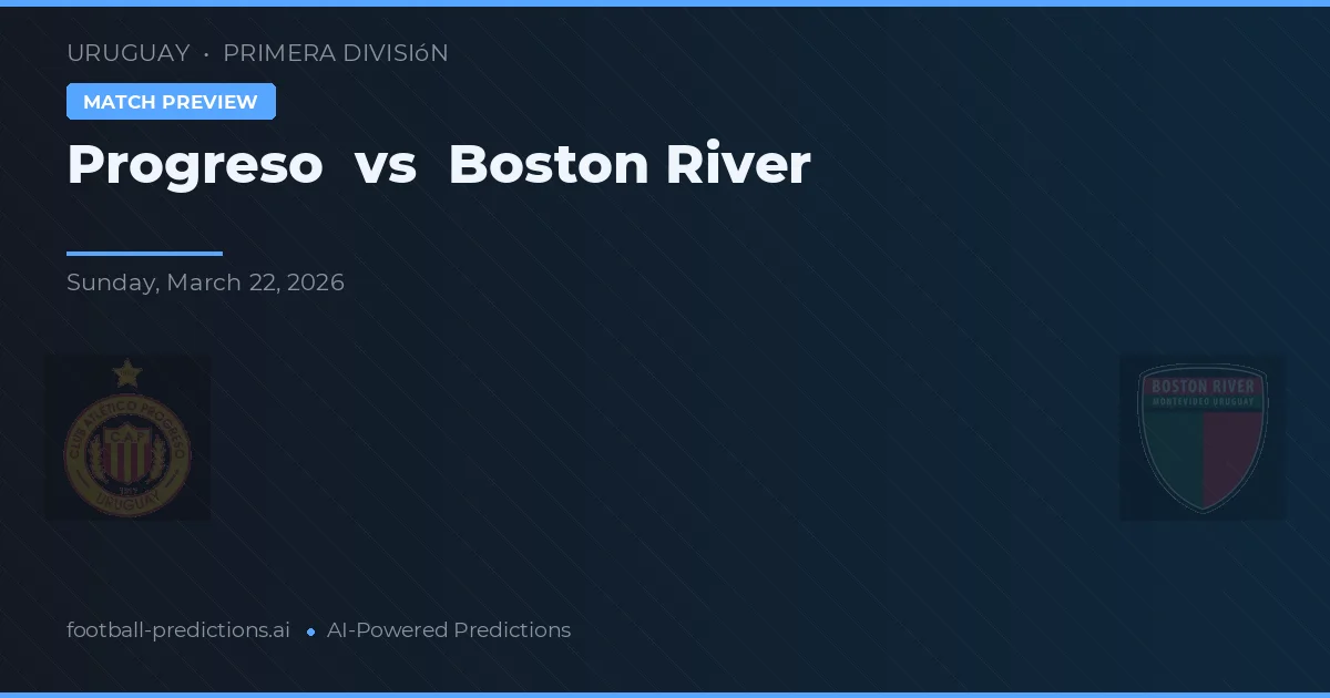 Progreso vs Boston River — pronostico e anteprima del match