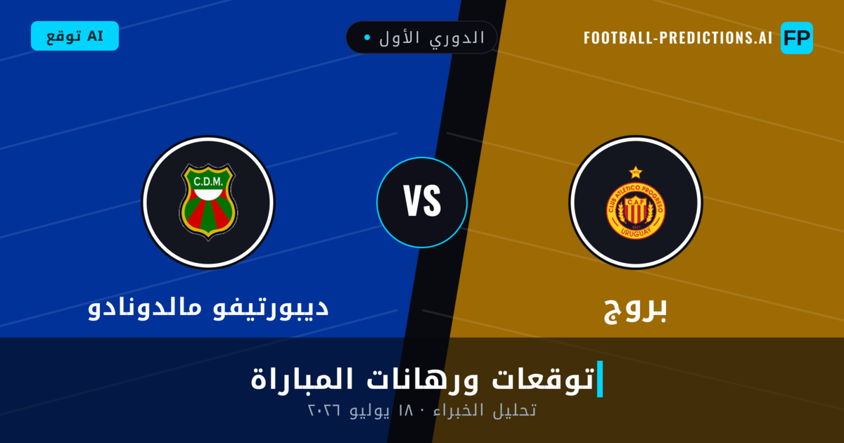 بروج ضد ديبورتيفو مالدونادو — توقعات ومعاينة المباراة