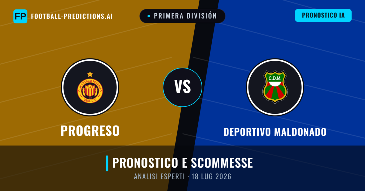 Progreso vs Deportivo Maldonado — pronostico e anteprima del match