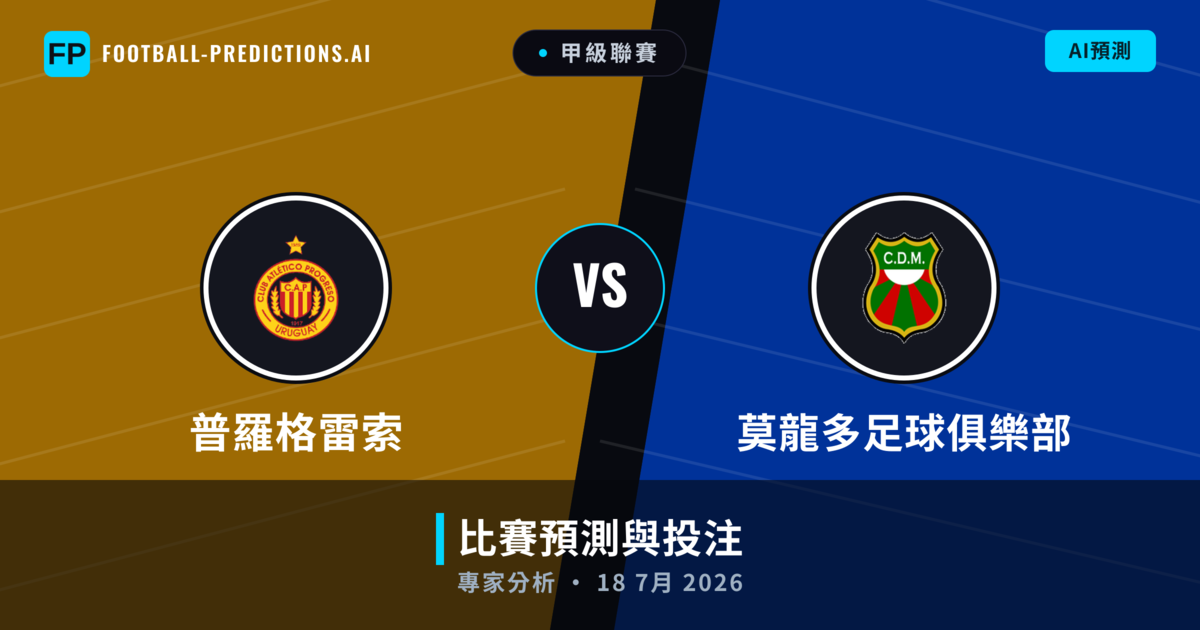 普羅格雷索 vs 莫龍多足球俱樂部 — 比赛预测和前瞻