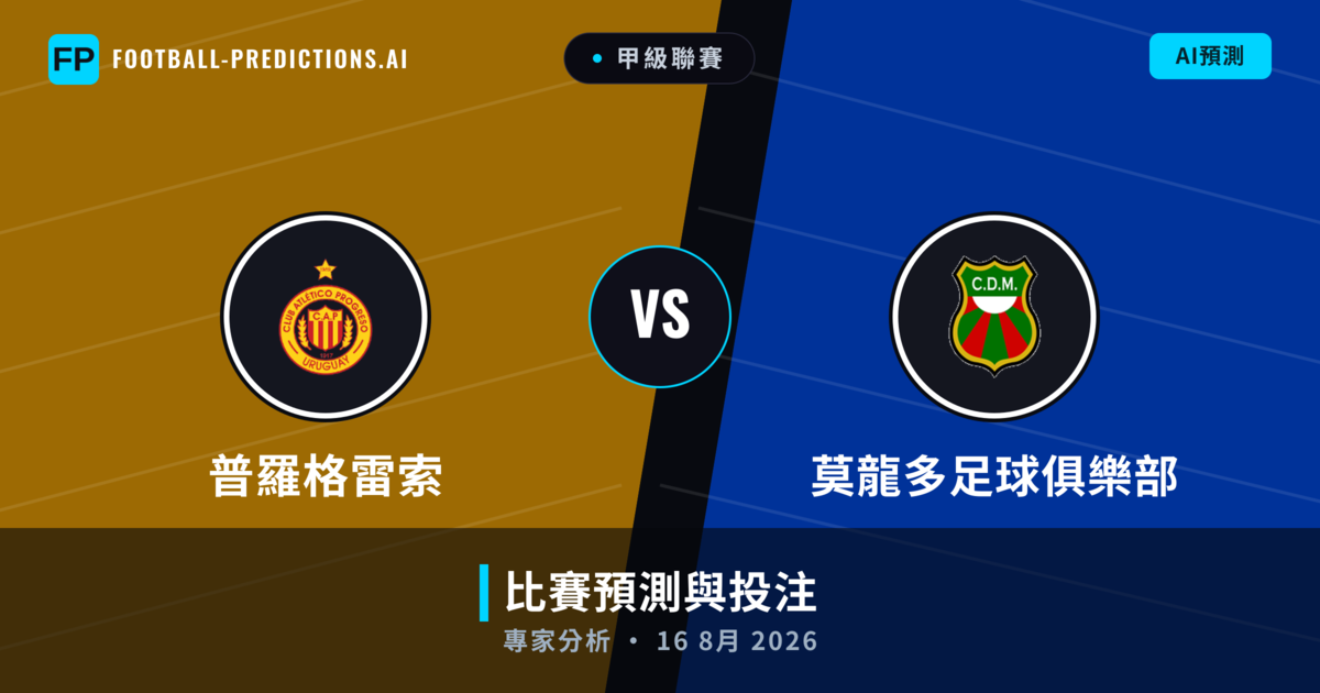 普羅格雷索 vs 莫龍多足球俱樂部 — 比赛预测和前瞻
