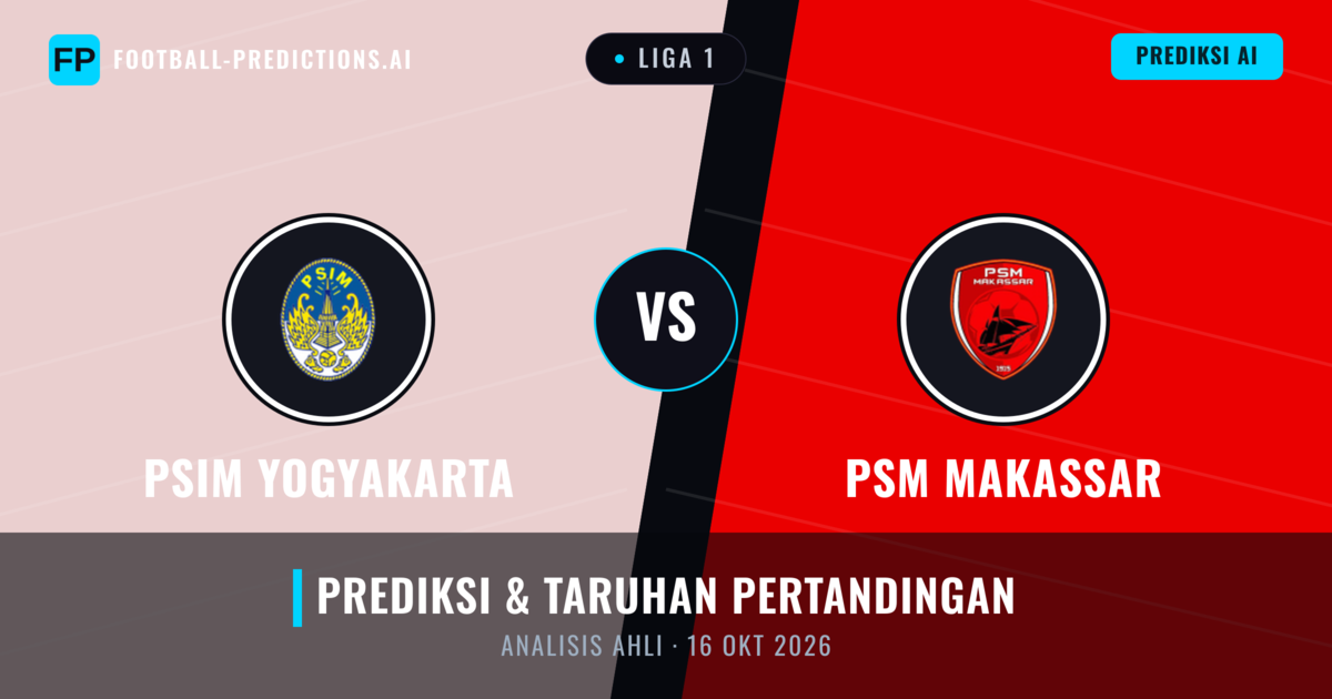 PSIM Yogyakarta vs PSM Makassar — prediksi dan pratinjau pertandingan