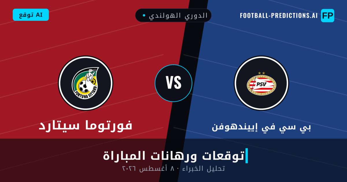 بي سي في إييندهوفن ضد فورتوما سيتارد — توقعات ومعاينة المباراة