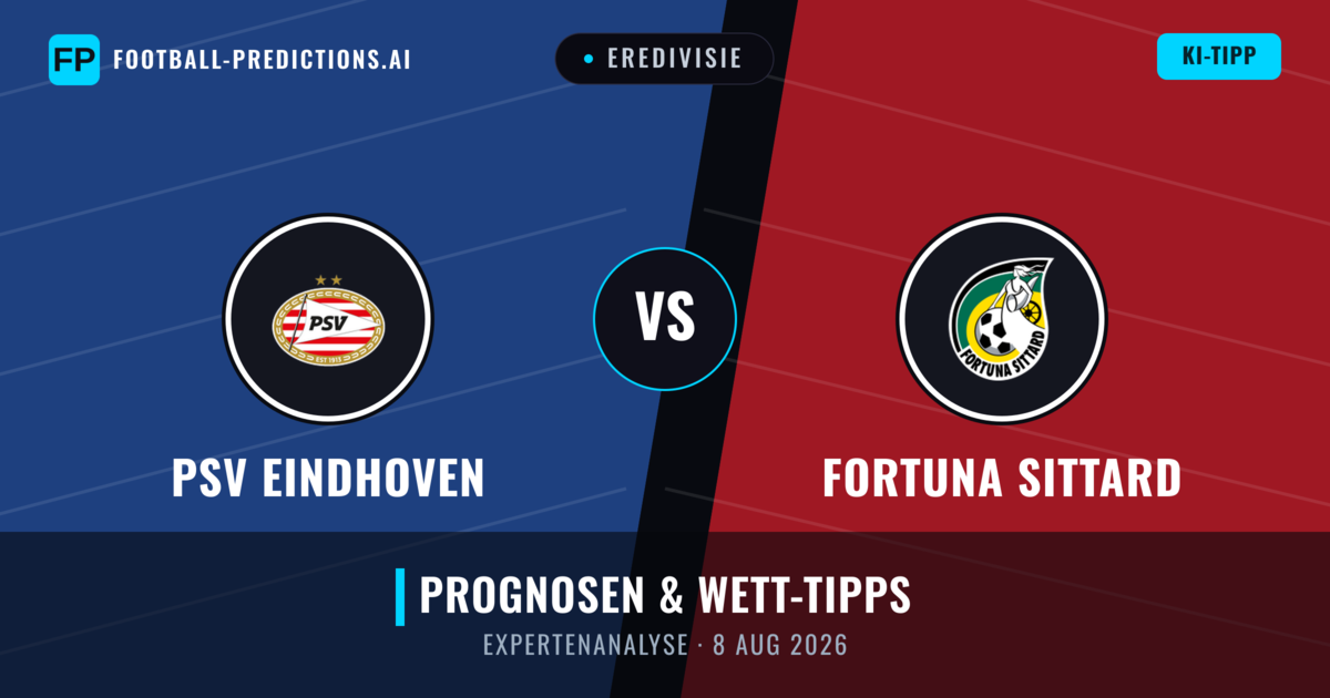 PSV Eindhoven vs Fortuna Sittard — Prognose und Spielvorschau