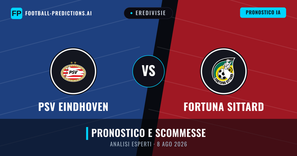 PSV Eindhoven vs Fortuna Sittard — pronostico e anteprima del match