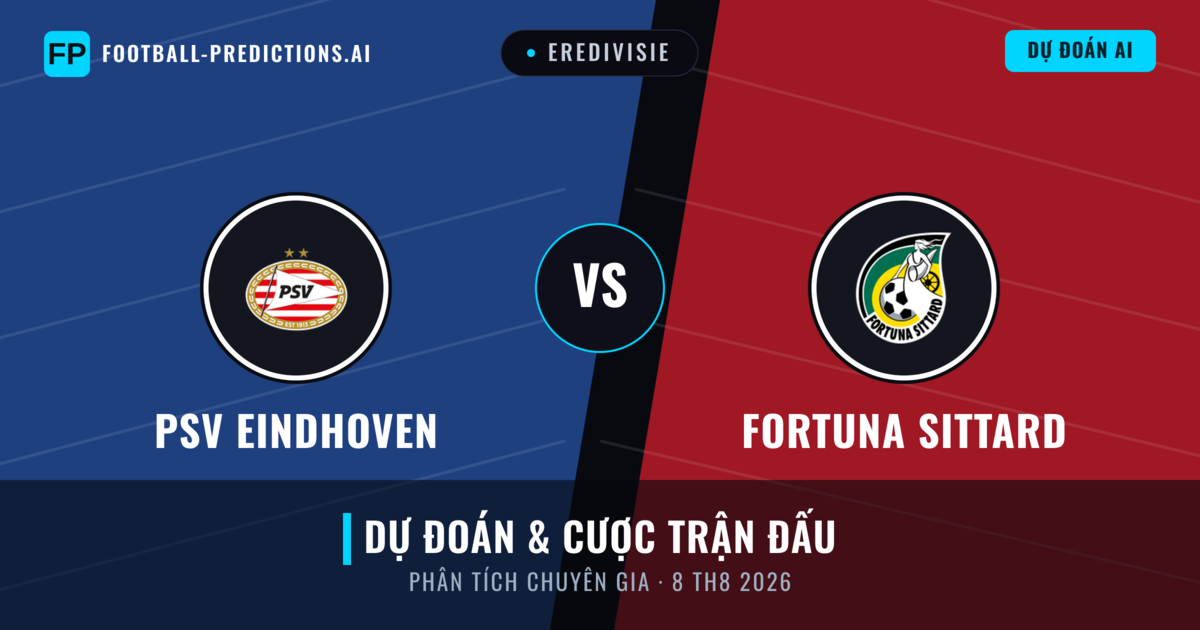 PSV Eindhoven vs Fortuna Sittard — dự đoán và xem trước trận đấu