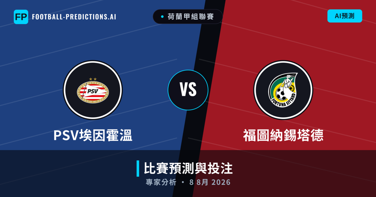 PSV埃因霍溫 vs 福圖納錫塔德 — 比赛预测和前瞻