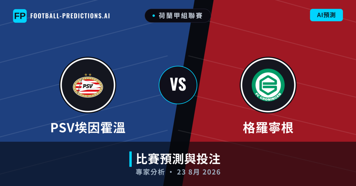 PSV埃因霍溫 vs 格羅寧根 — 比赛预测和前瞻