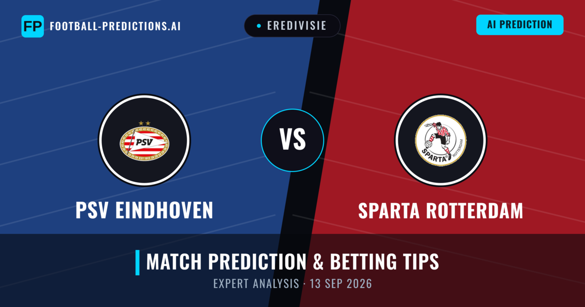 PSV Eindhoven vs Sparta Rotterdam — match prediction & preview