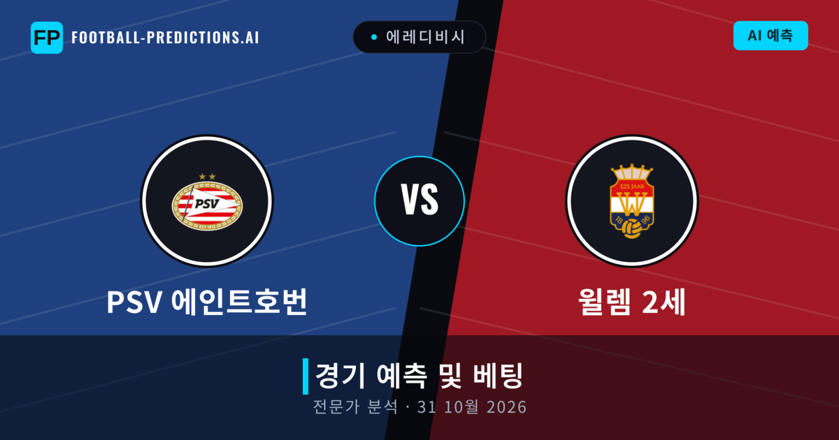 PSV 에인트호번 대 윌렘 2세 — 경기 예측 및 프리뷰