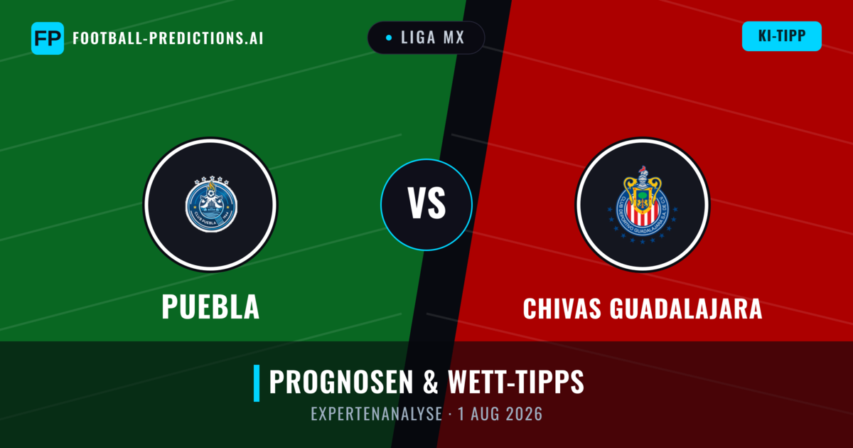 Puebla vs Chivas Guadalajara — Prognose und Spielvorschau