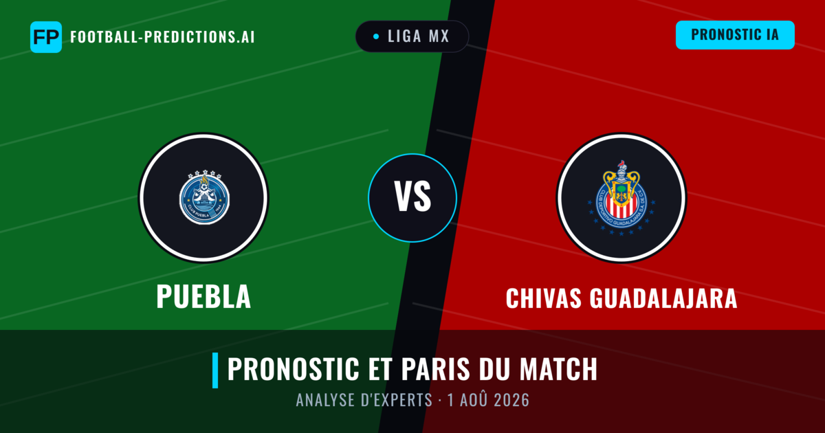 Puebla vs Chivas Guadalajara — pronostic et avant-match