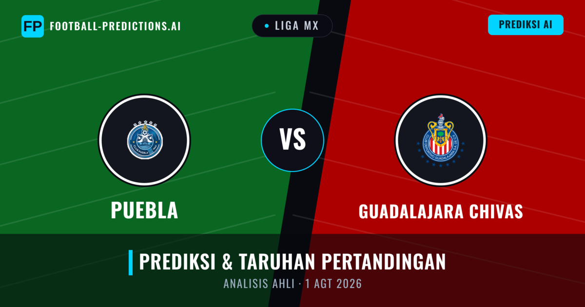 Puebla vs Chivas Guadalajara — prediksi dan pratinjau pertandingan