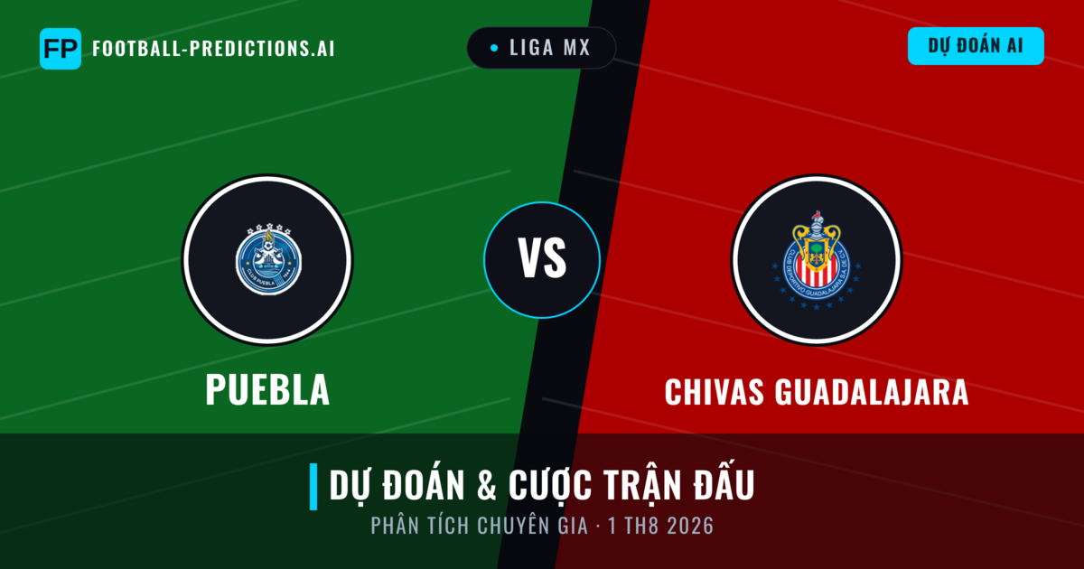 Puebla vs Chivas Guadalajara — dự đoán và xem trước trận đấu