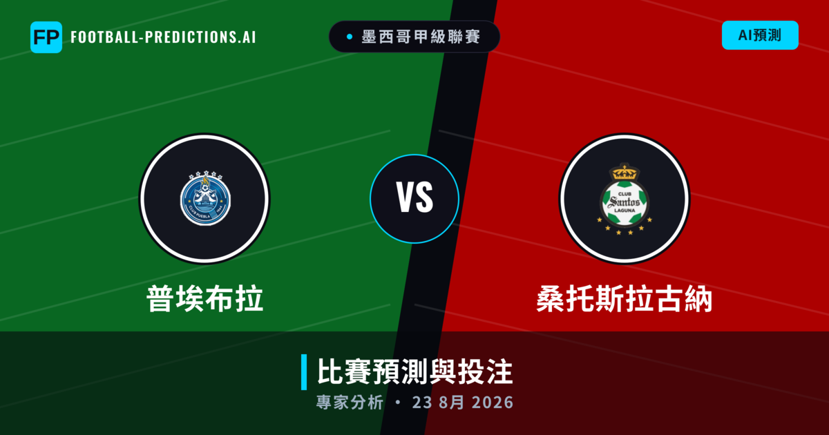 普埃布拉 vs 桑托斯拉古納 — 比赛预测和前瞻