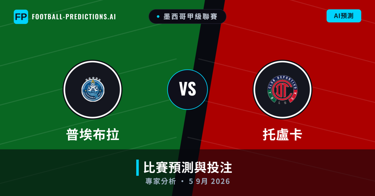 普埃布拉 vs 托盧卡 — 比赛预测和前瞻