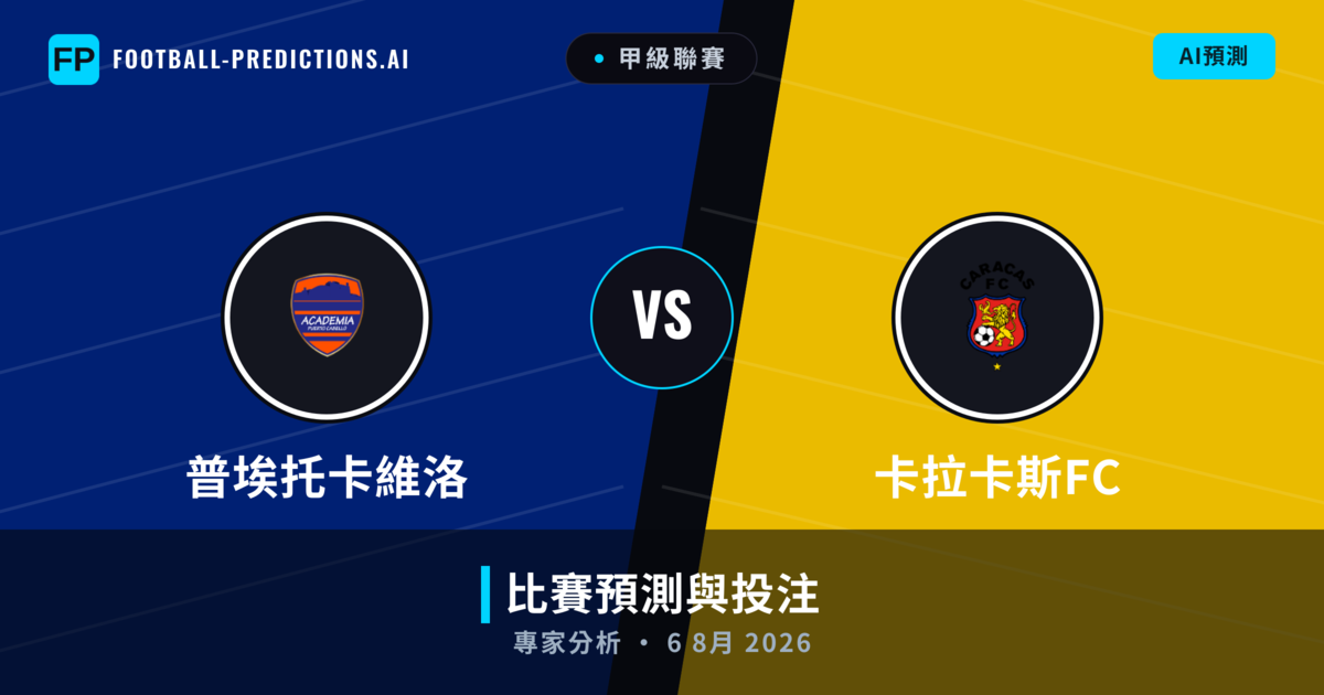 普埃托卡維洛 vs 卡拉卡斯FC — 比赛预测和前瞻