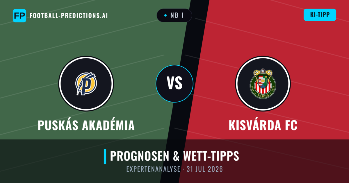 Puskás Akadémia vs Kisvárda FC — Prognose und Spielvorschau