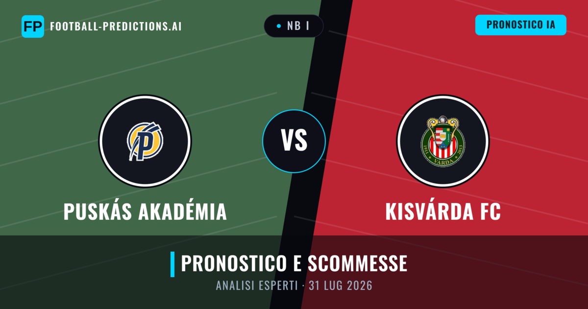 Puskás Akadémia vs Kisvárda FC — pronostico e anteprima del match