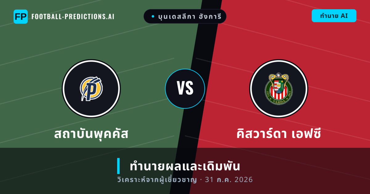 สถาบันพุคคัส พบ คิสวาร์ดา เอฟซี — ทำนายผลและพรีวิวการแข่งขัน