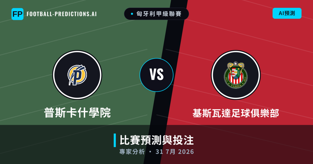 普斯卡什學院 vs 基斯瓦達足球俱樂部 — 比赛预测和前瞻