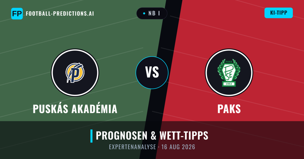 Puskás Akadémia vs Paks — Prognose und Spielvorschau