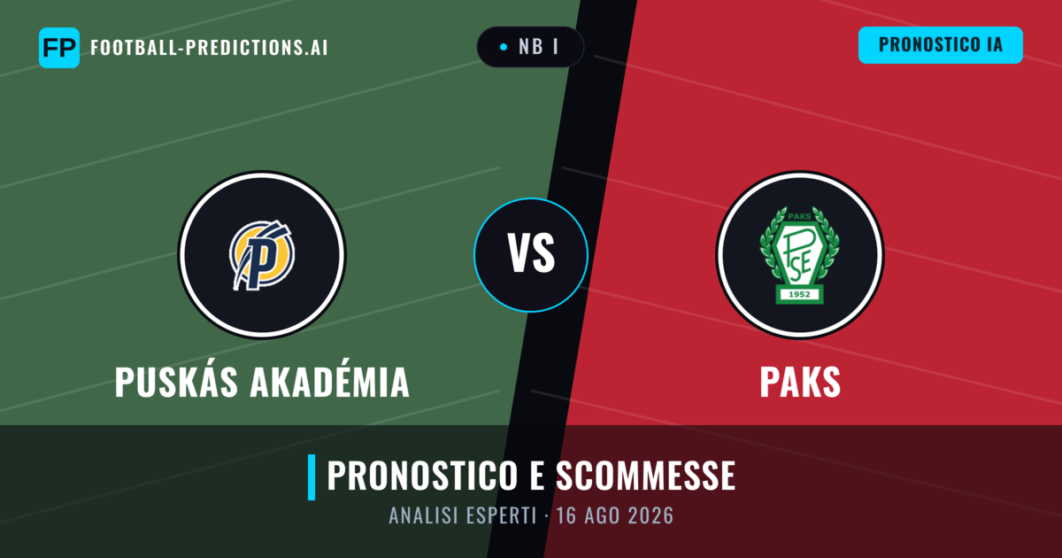 Puskás Akadémia vs Paks — pronostico e anteprima del match