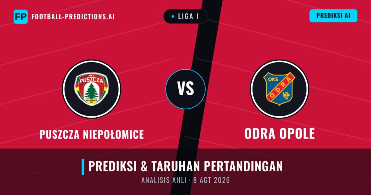 Puszcza Niepołomice vs Odra Opole — prediksi dan pratinjau pertandingan