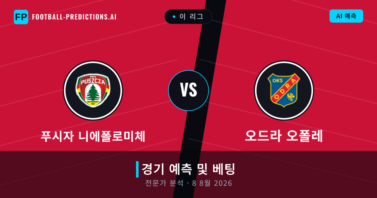 푸시자 니에폴로미체 대 오드라 오폴레 — 경기 예측 및 프리뷰