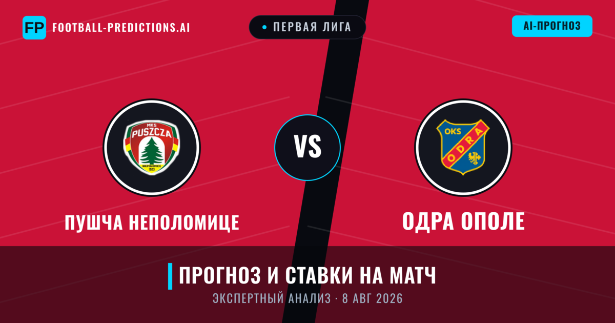 Пушча Неполомице – Одра Ополе — прогноз и превью матча