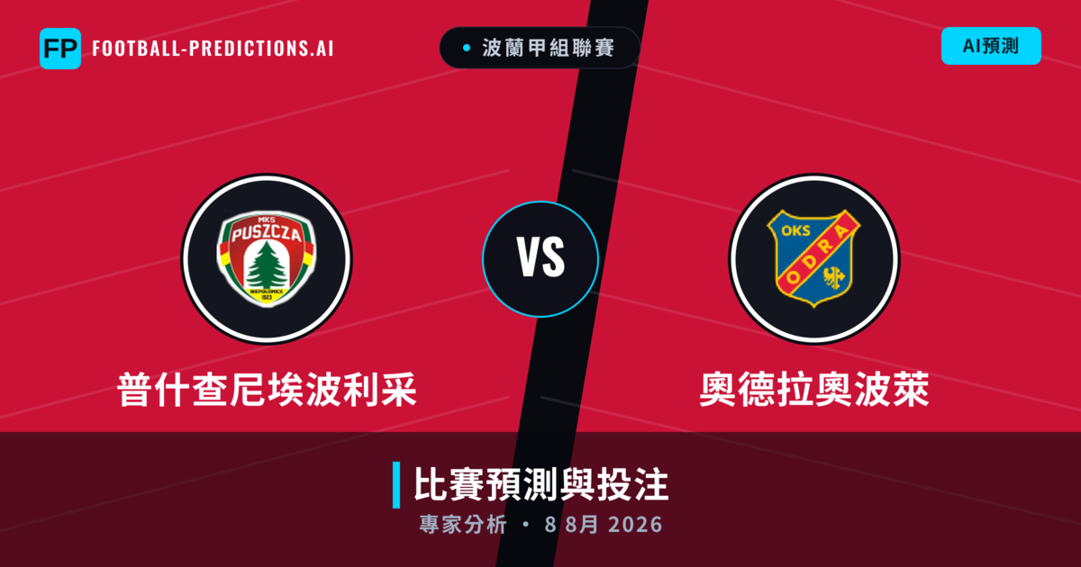 普什查尼埃波利采 vs 奧德拉奧波萊 — 比赛预测和前瞻
