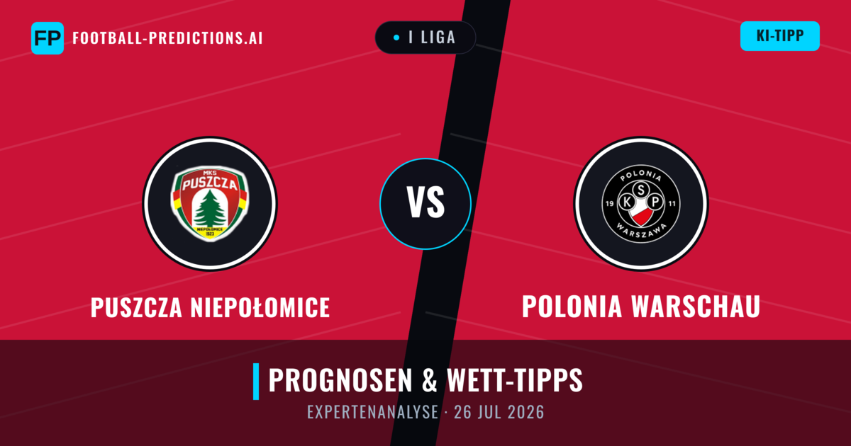 Puszcza Niepołomice vs Polonia Warschau — Prognose und Spielvorschau