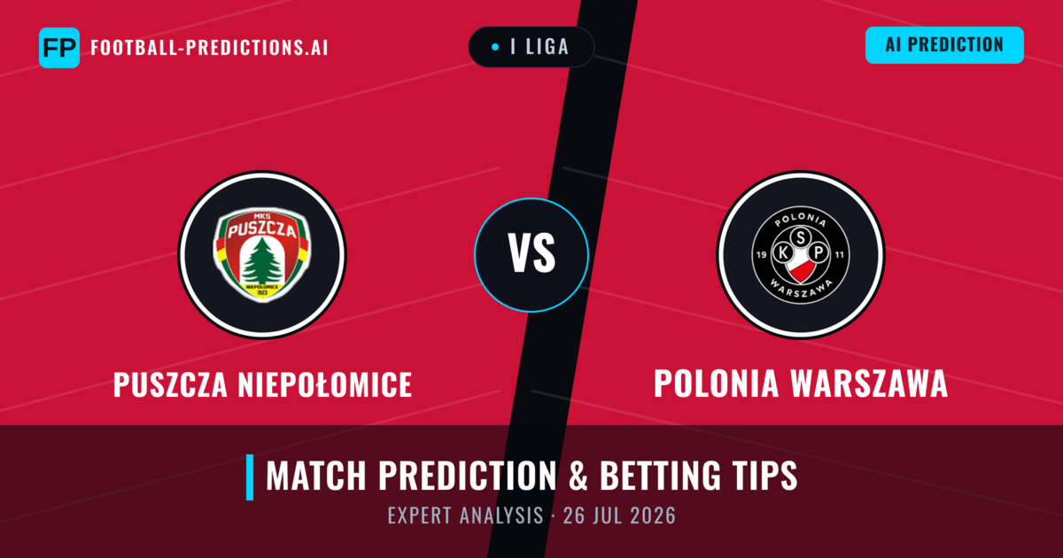 Puszcza Niepołomice vs Polonia Warszawa — match prediction & preview