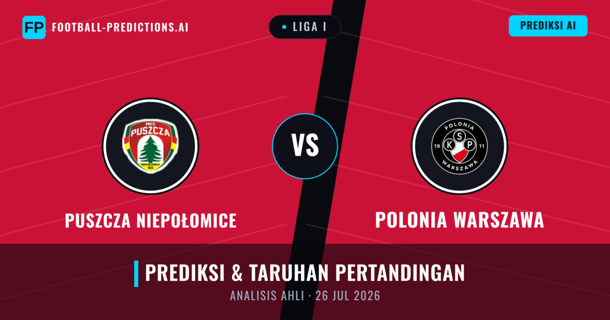 Puszcza Niepołomice vs Polonia Warsawa — prediksi dan pratinjau pertandingan