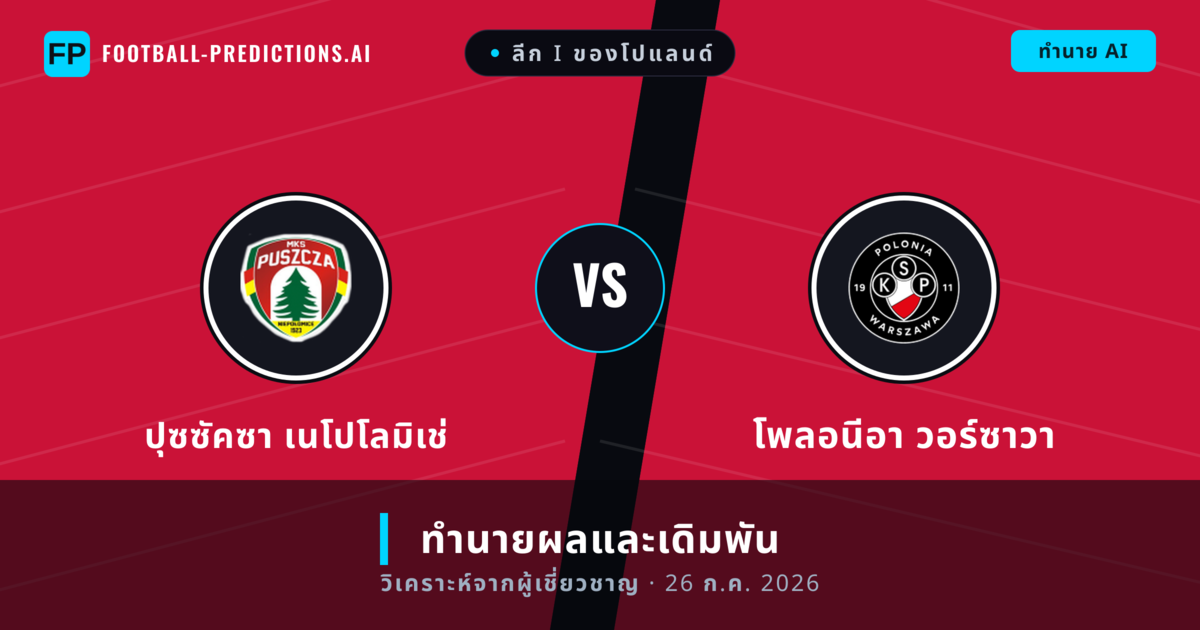ปุซซัคซา เนโปโลมิเช่ พบ โพลอนีอา วอร์ซาวา — ทำนายผลและพรีวิวการแข่งขัน