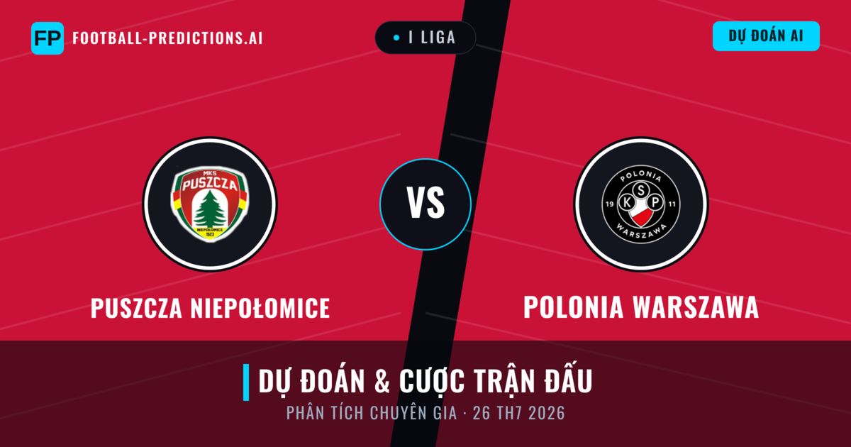 Puszcza Niepołomice vs Polonia Warszawa — dự đoán và xem trước trận đấu