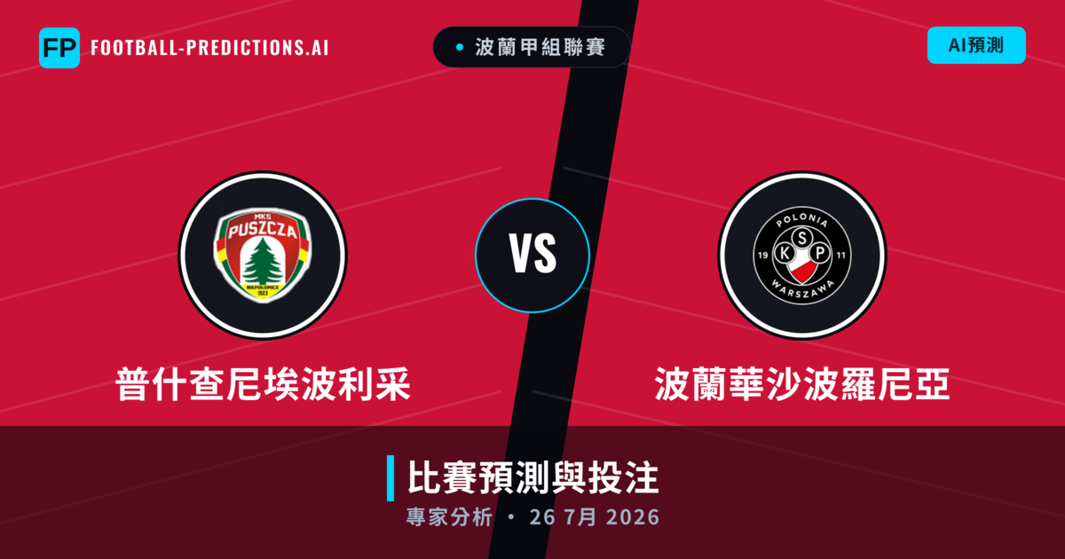 普什查尼埃波利采 vs 波蘭華沙波羅尼亞 — 比赛预测和前瞻