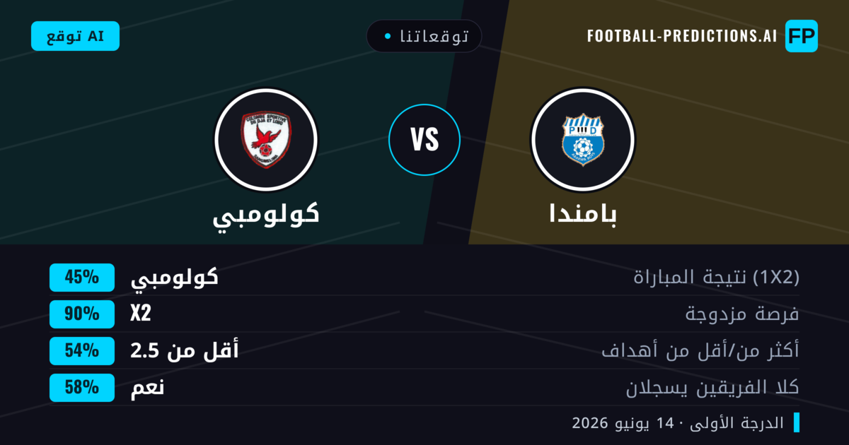 توقعاتنا: بامندا ضد كولومبي — تعادل (45%); أقل من 2.5; هدفين أو أكثر