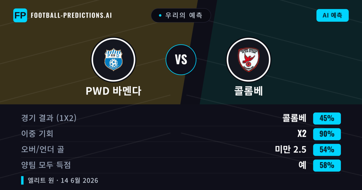 우리의 예측: PWD 바멘다 vs 콜롬베 — 무승부 (45%); 미만 2.5; 양팀 모두 득점: 예