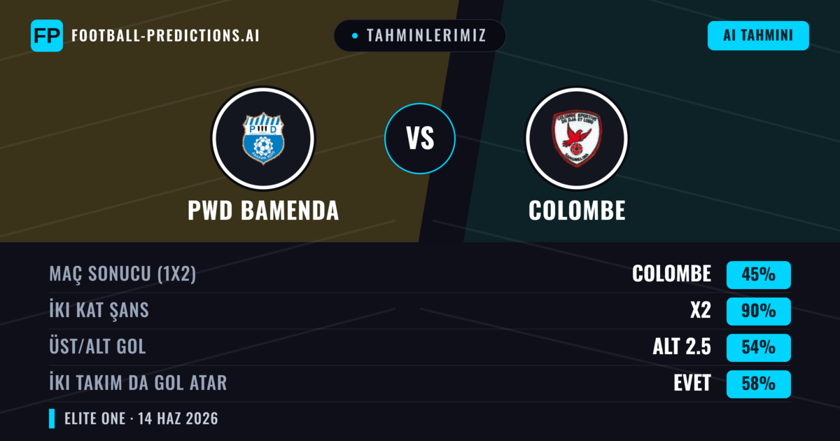 Tahminlerimiz: PWD Bamenda vs Colombe — Beraberlik (45%); Alt 2.5; İki taraf da gol atar: Evet
