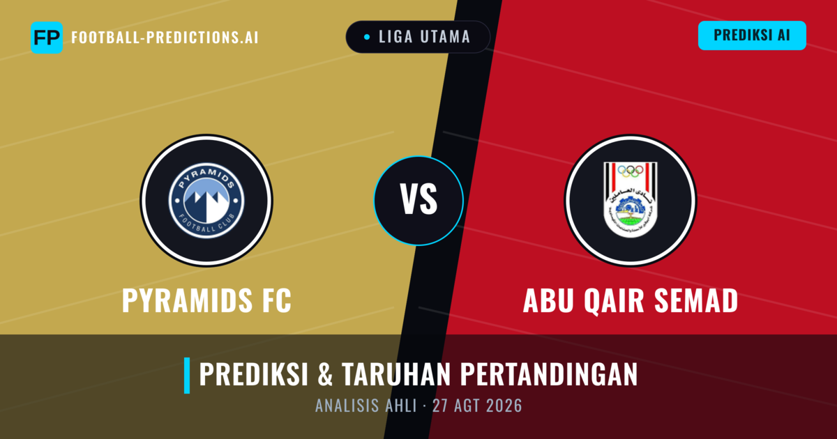 Pyramids FC vs Abu Qair Semad — prediksi dan pratinjau pertandingan