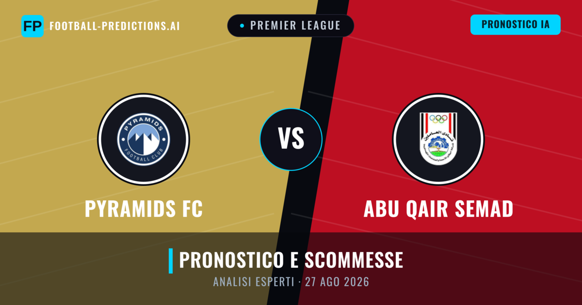 Pyramids FC vs Abu Qair Semad — pronostico e anteprima del match