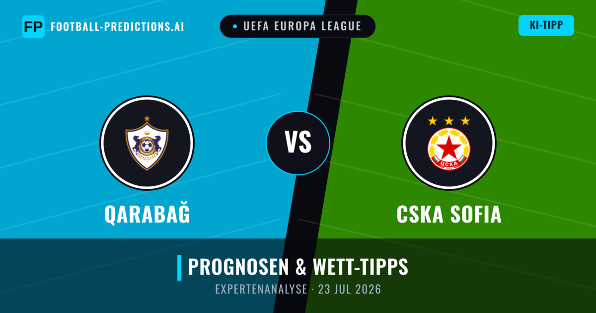 Qarabağ vs CSKA Sofia — Prognose und Spielvorschau