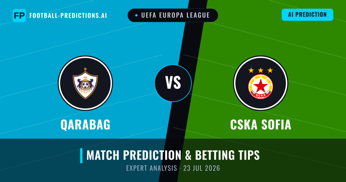 Qarabag vs CSKA Sofia — match prediction & preview
