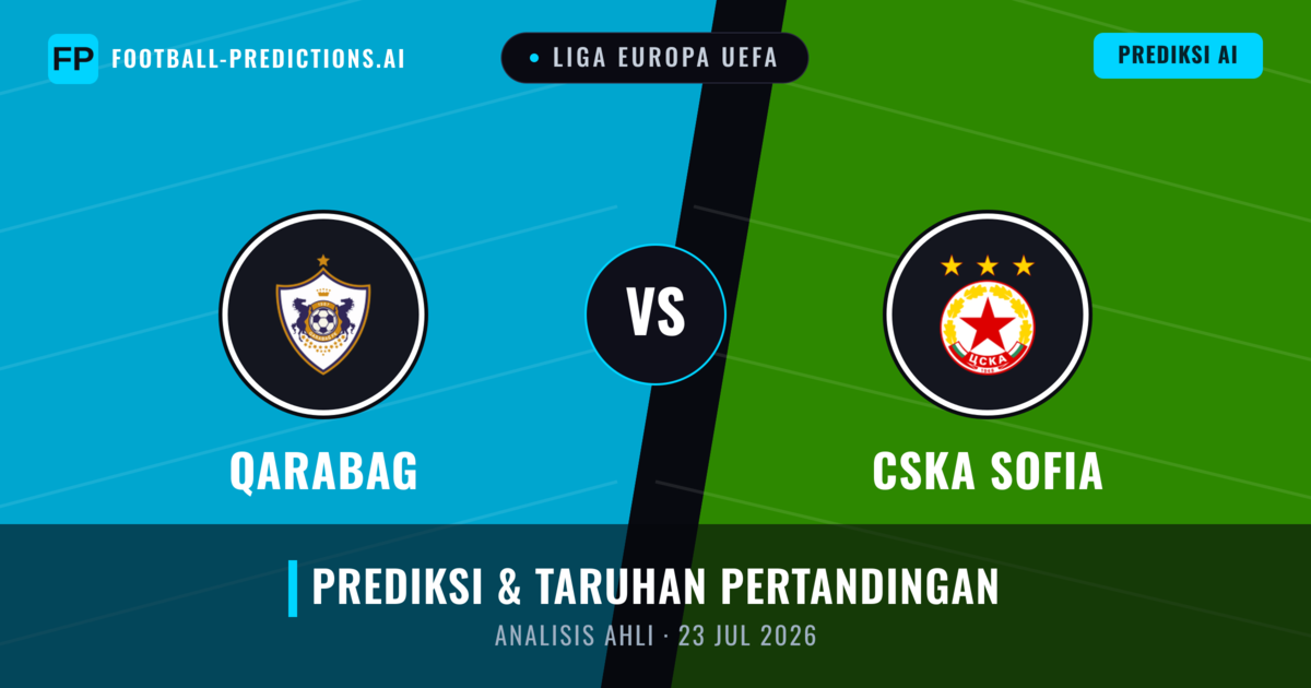 Qarabag vs CSKA Sofia — prediksi dan pratinjau pertandingan
