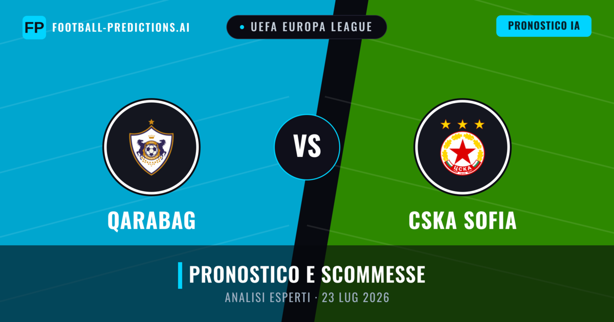 Qarabag vs CSKA Sofia — pronostico e anteprima del match