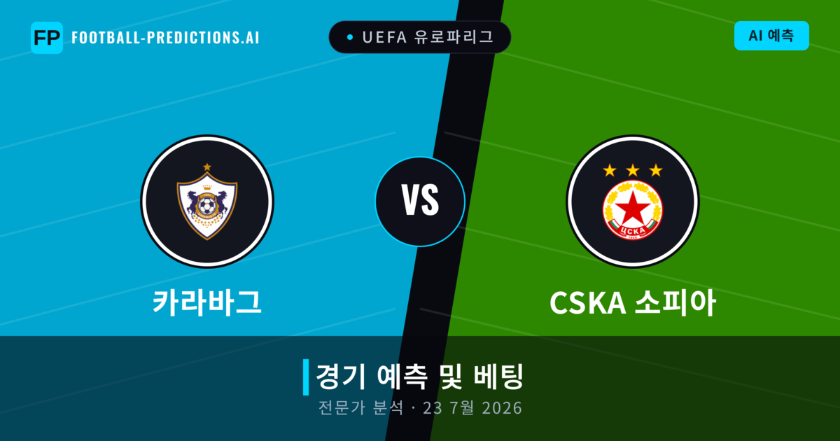카라바그 대 CSKA 소피아 — 경기 예측 및 프리뷰