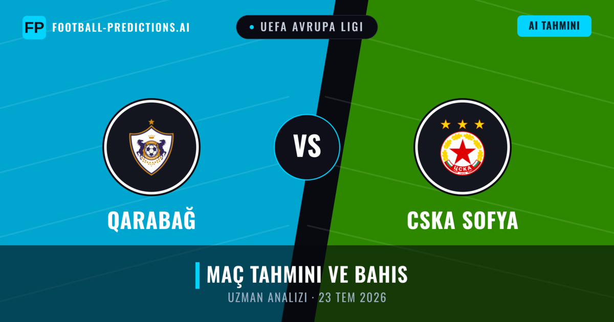Qarabağ - CSKA Sofya — maç tahmini ve önizleme